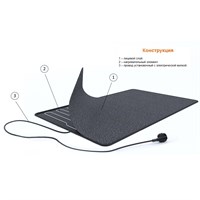 {{photo.Alt || photo.Description || 'Коврик нагревательный для сушки обуви 50х80 ТЕПЛОЛЮКС Сarpet серый (в коробке)'}}