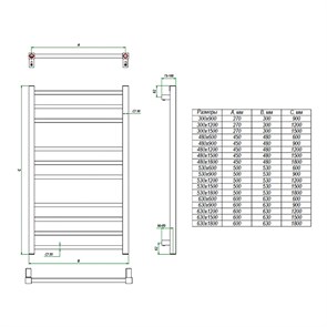 Полотенцесушитель Grota ESTRO 530х900NP EL, электрический, без тэна, хром 877603